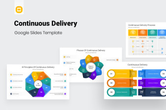 Continuous Delivery Google Slides Presentation Template